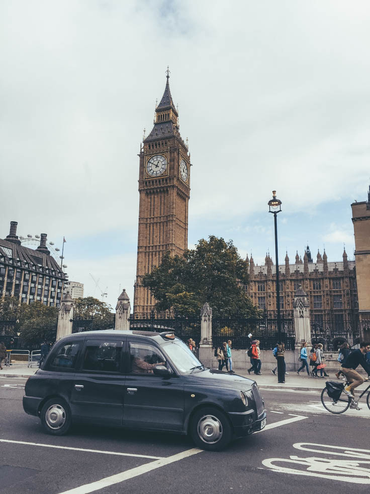 20 choses à faire à Londres
